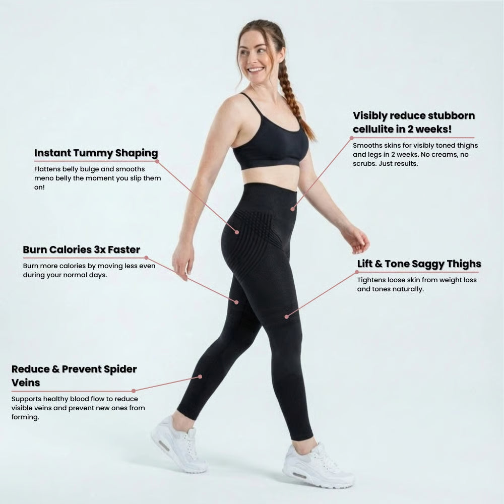 Cellumove 3D Legging – Definieren Sie Ihre Silhouette mühelos neu x