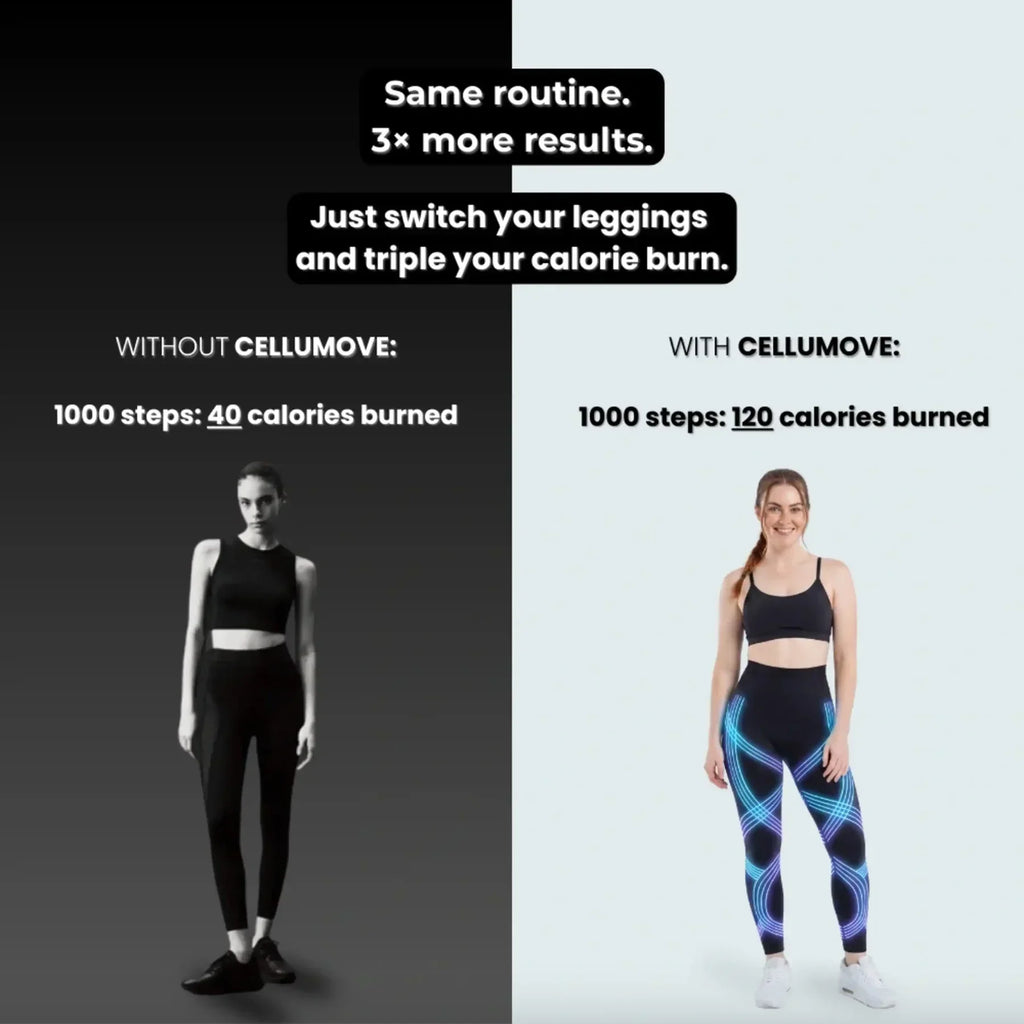 Cellumove 3D Legging – Definieren Sie Ihre Silhouette mühelos neu x